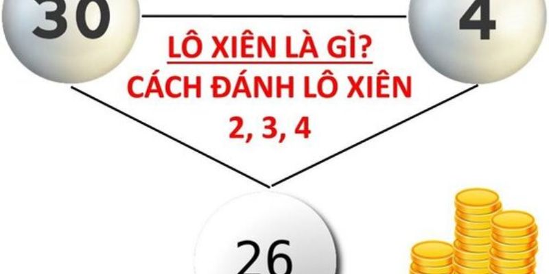 Lô xiên Hitclub là gì