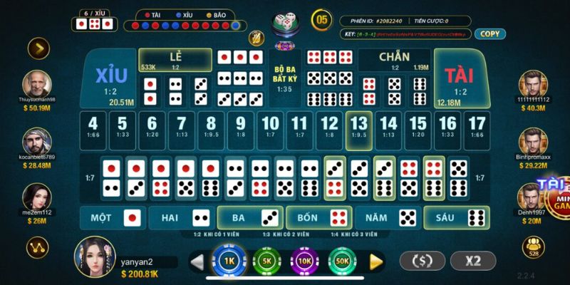 Chiến lược chơi Sicbo hay